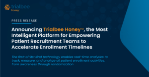 Trialbee Honey Social Card