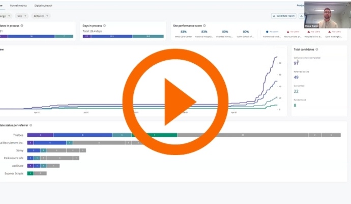 How to Track ROI Across All Recruitment Partners and Channels